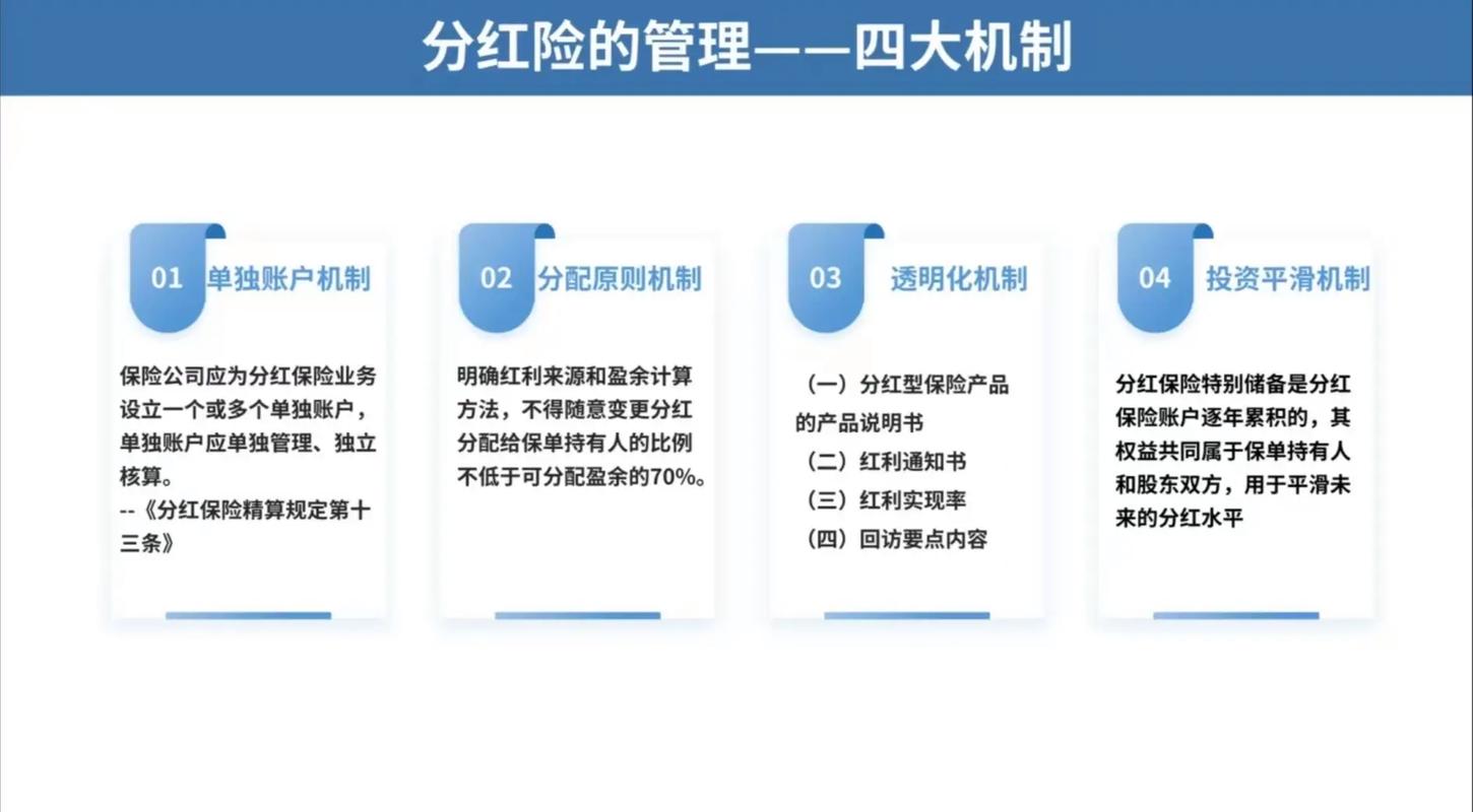 云币网分红机制详解，如何实现收益最大化？