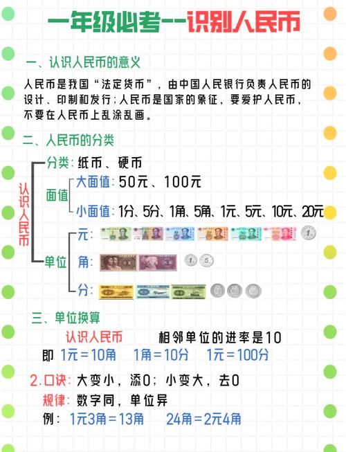 零币玩法攻略，新手必看零币游戏玩法详解