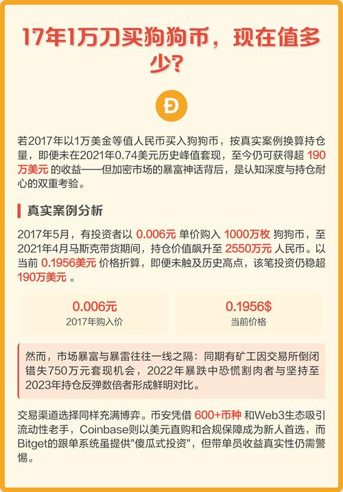 狗狗币涨跌原因分析，技术面与市场情绪双重影响