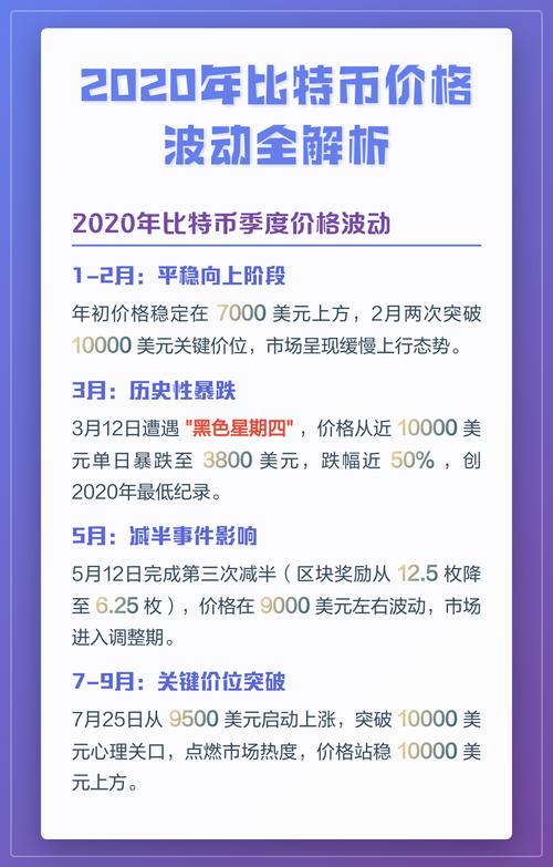 BTC资金指标详解，全面解析比特币市场资金流向