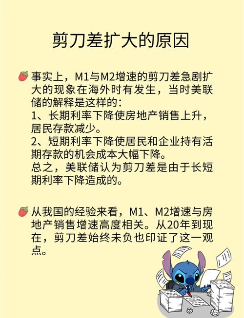 m币交易平台深度评测，安全性、流动性及手续费解析