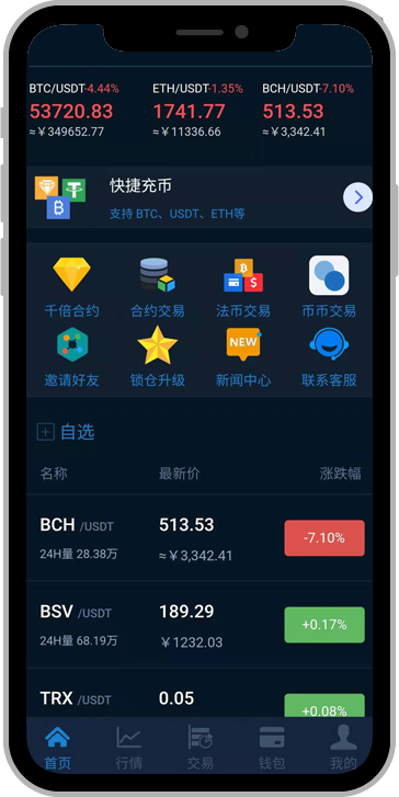 区块链STAR交易指南，实操解析与最新资讯