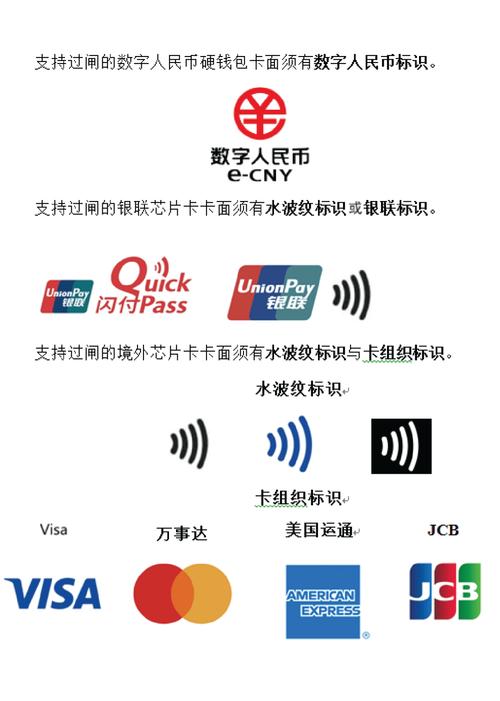 新手必看！虚拟币钱包使用指南详解