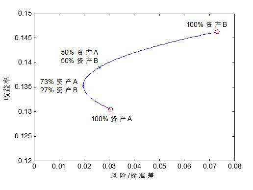 波场币挖矿攻略，收益与风险全面解析