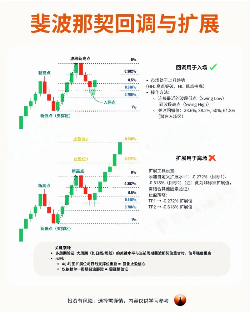 幸运链币深度解析，区块链技术下的数字货币投资新趋势