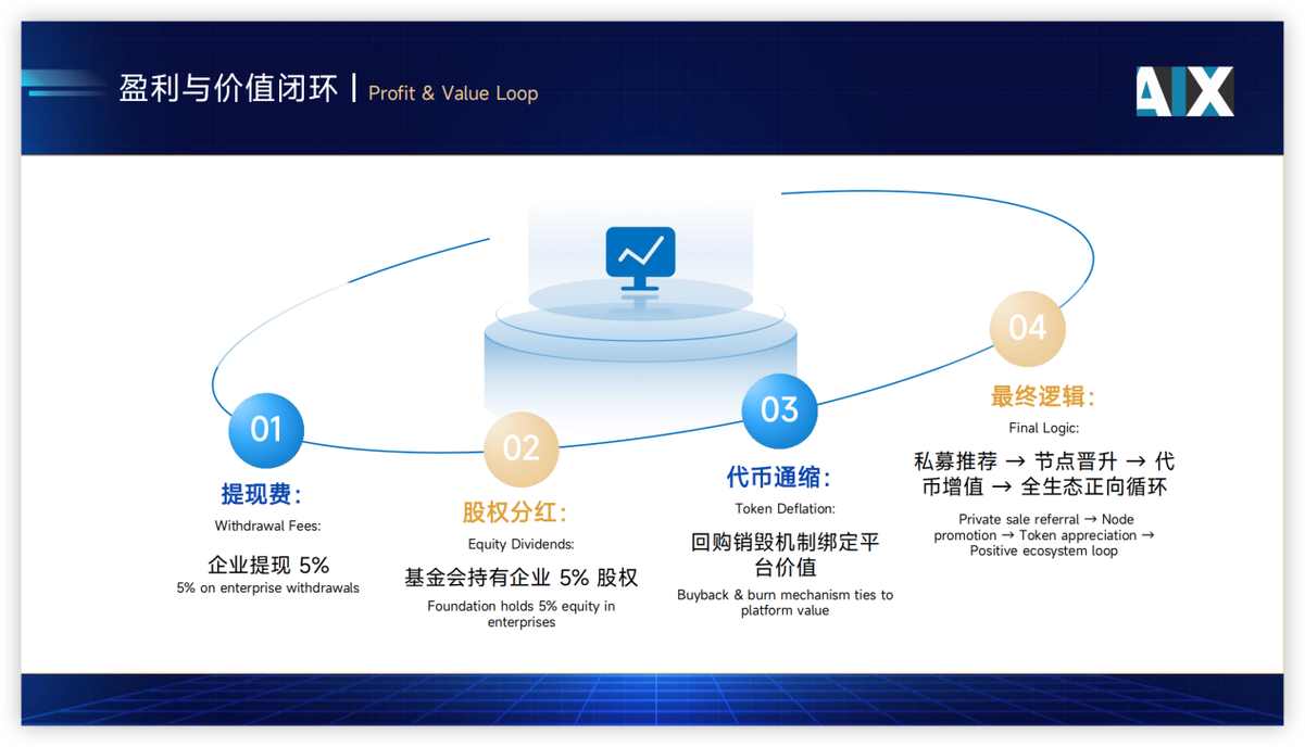币安监管体系详解，全球合规布局与监管挑战
