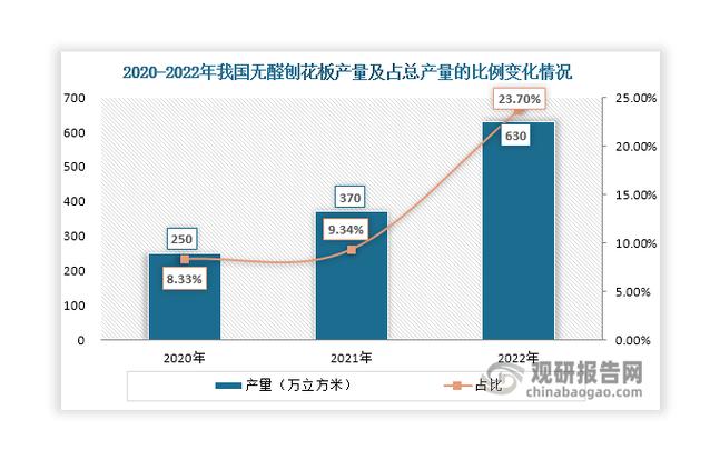 2020年mx币市场分析及前景展望