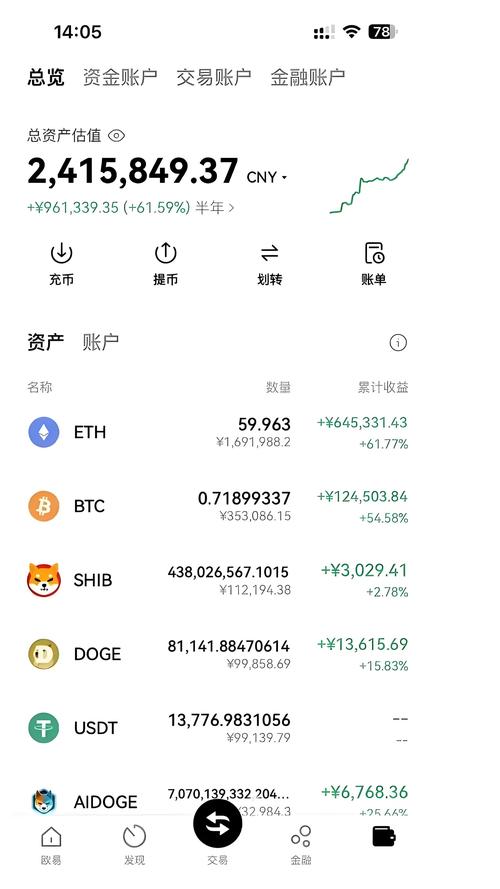 kcoin币行评测，全面解析数字货币交易平台实力