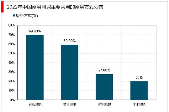 门罗币（GATE）价格飙升，原因分析及市场前景