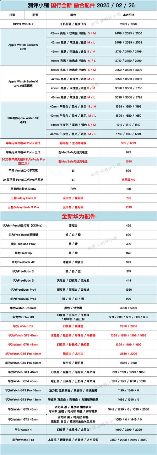 GSC币价格波动解析，原因与市场影响一览