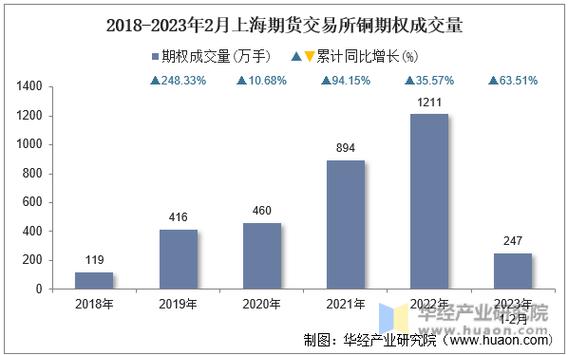 19800交易所深度评测，安全性、交易量及监管情况解析