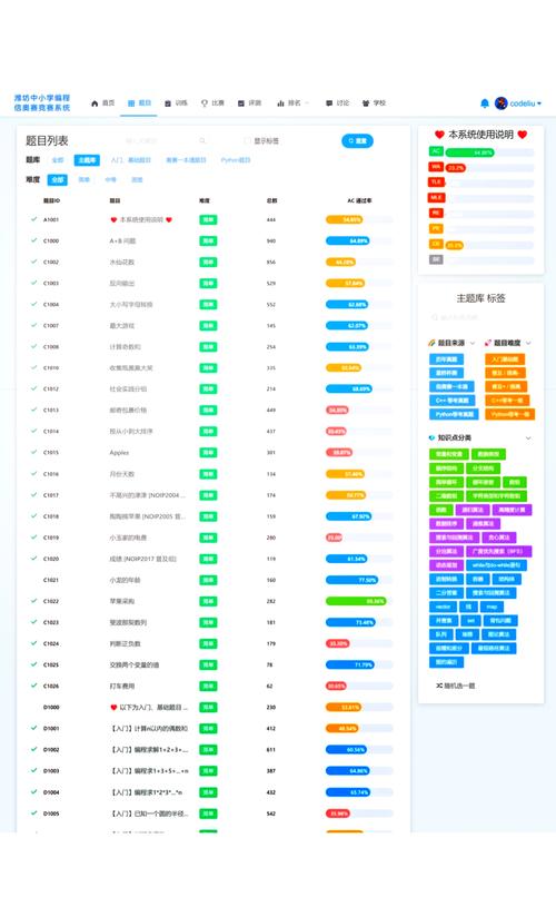 ICOINFO平台深度解析，ICO项目信息门户全解析