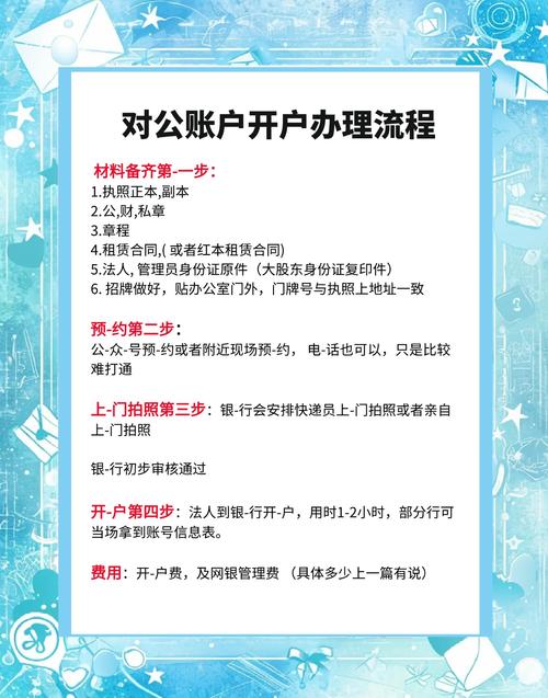 币指账户快速开通攻略一站式流程详解