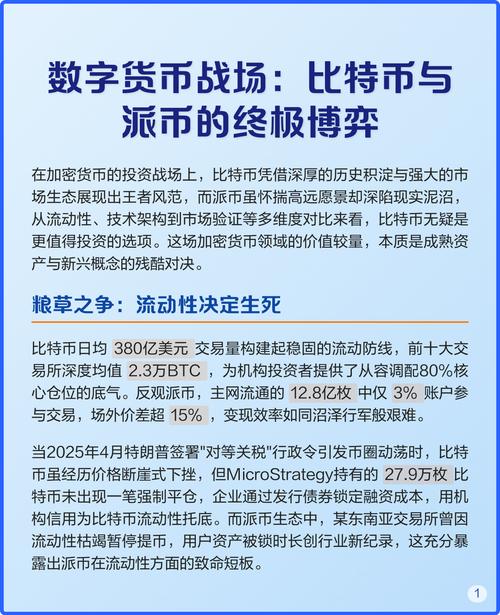 比特币终结预测，技术困境与监管压力并存