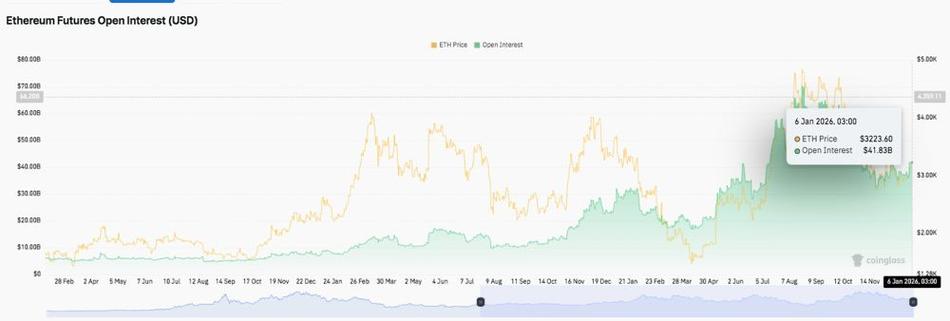以太坊分叉对加密市场及投资者的影响解析