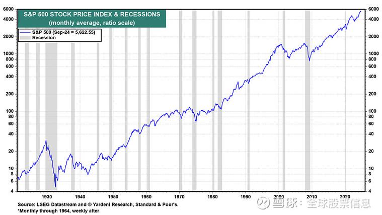 2016年莱特币价格走势及市场前景分析