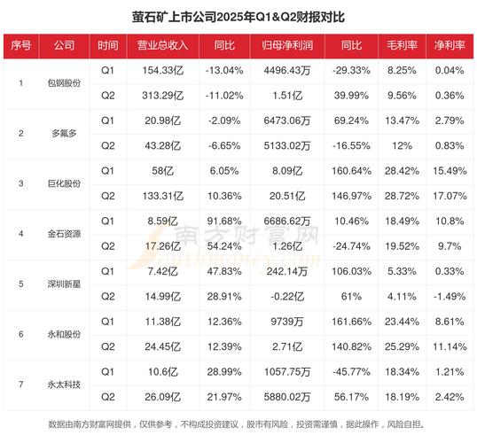 2023年挖矿前景分析，哪些加密货币更具潜力？