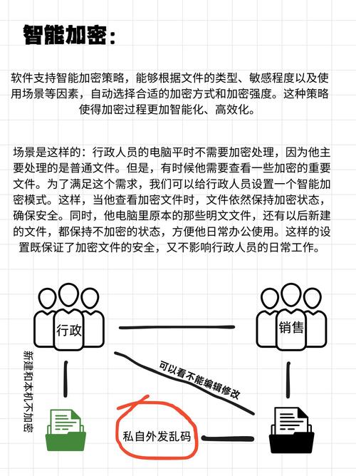 如何制作山寨加密货币，揭秘过程与风险