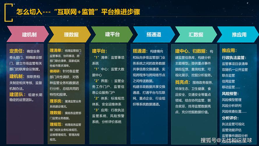 政务链技术解析，安全性、效率与透明度提升新路径