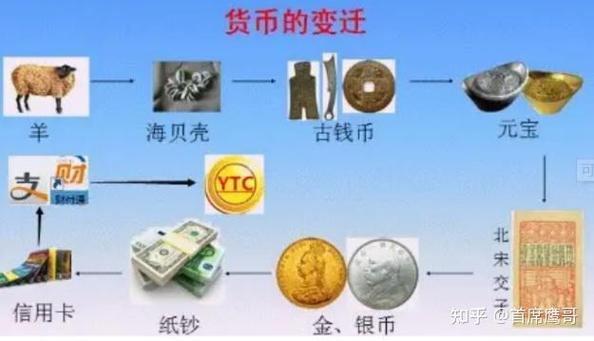 披萨交易所评测，新型数字货币交易平台的探索与挑战