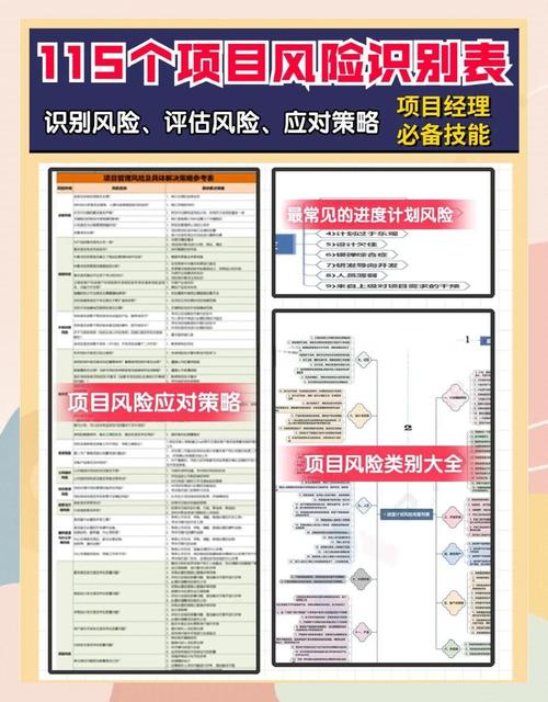 ICO区块链项目解析，投资机遇与风险预警