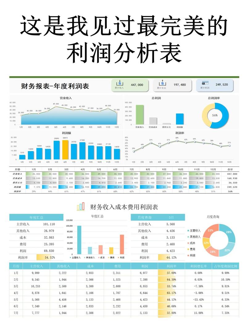 火币网2023盈利分析，加密货币交易所的盈利模式揭秘