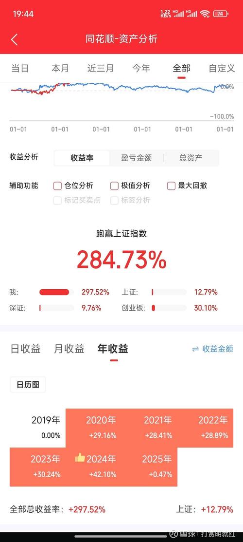 火币活动挖矿收益解析，收益情况与前景展望