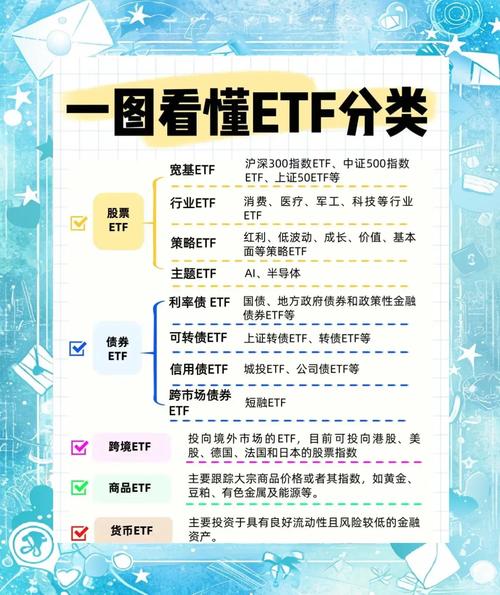 ETF撤单限制解析，为何不能随意撤单？