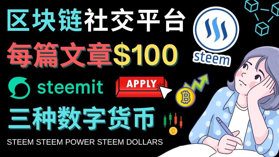 Steemit代币STE详解，区块链内容平台的原生货币