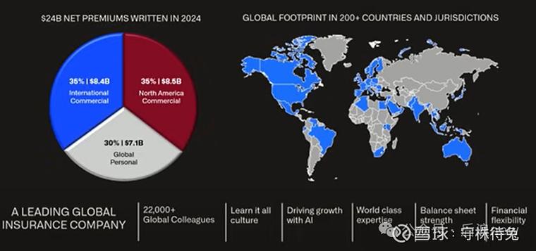 Polo币深度解析，数字货币市场的新星？