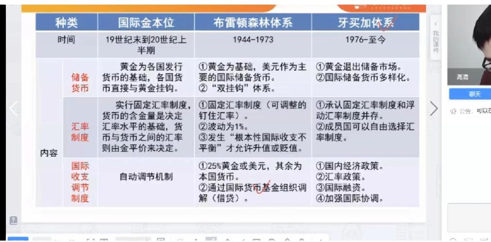 欧链币详细介绍，数字货币的欧洲新势力