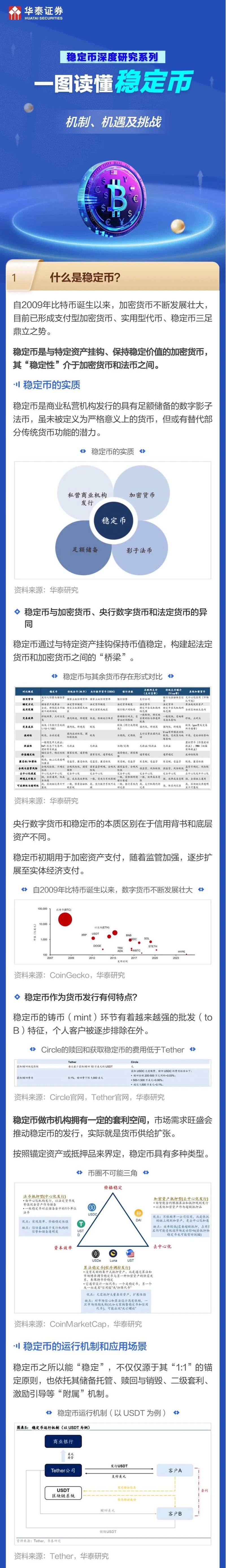BTM数字币深度解析，前景与风险全面解读