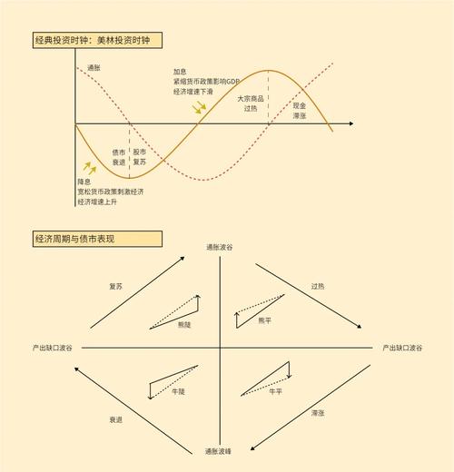 节点资本实力评测，深度解析其投资实力与市场表现