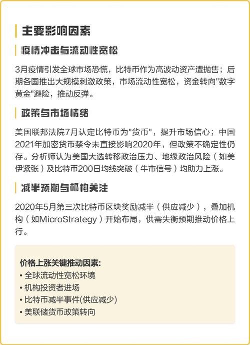 比特币崩盘原因解析，技术风险与市场情绪交织
