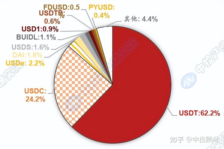 ENC币市场前景分析，潜力与挑战并存