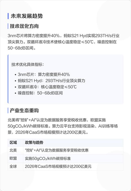 比特币挖矿收益计算方法及影响因素解析
