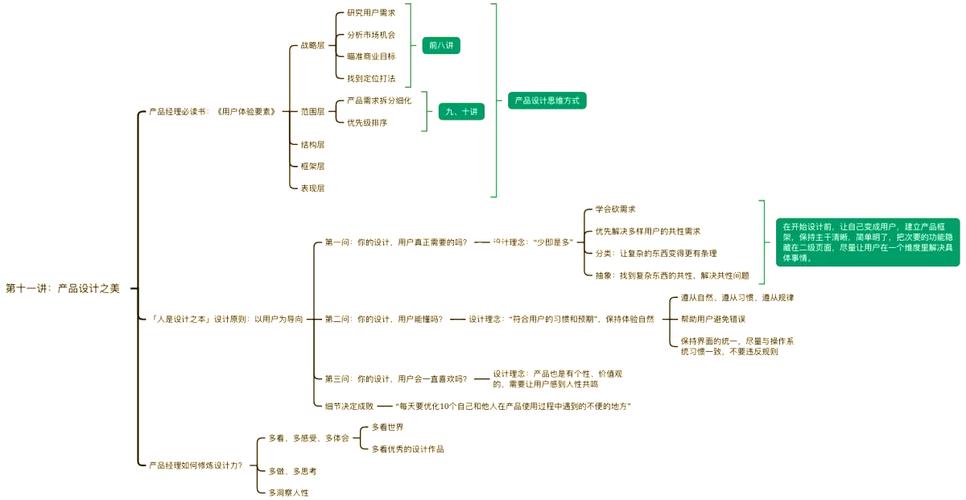 AToken钱包评测，安全性、功能性与用户体验解析