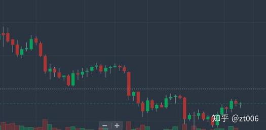 ZT平台币快速解锁攻略，操作步骤详解与最新资讯