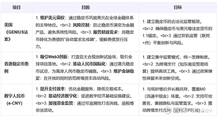 EP数字币，解析其定义、特性与市场前景