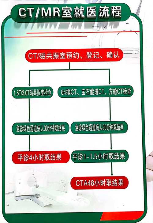 井通SWT购买指南，新手必看购买途径与注意事项