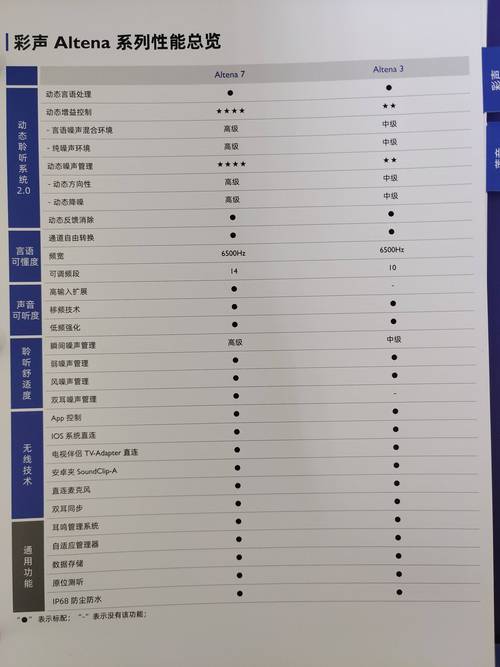 阿瓦隆741评测，性能解析与市场表现分析