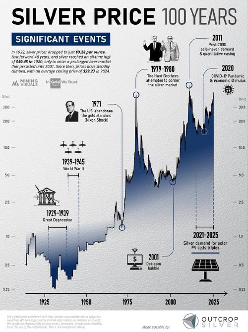 链币持续下跌，原因分析及市场影响解读