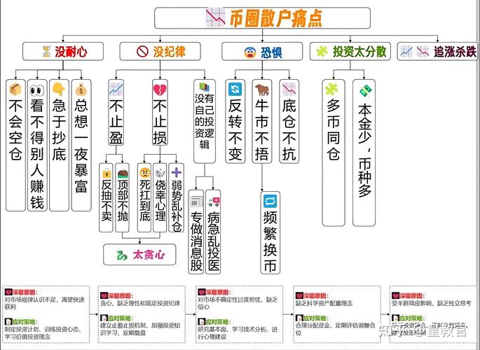 币圈揭秘，什么是映射？详解区块链资产转移过程