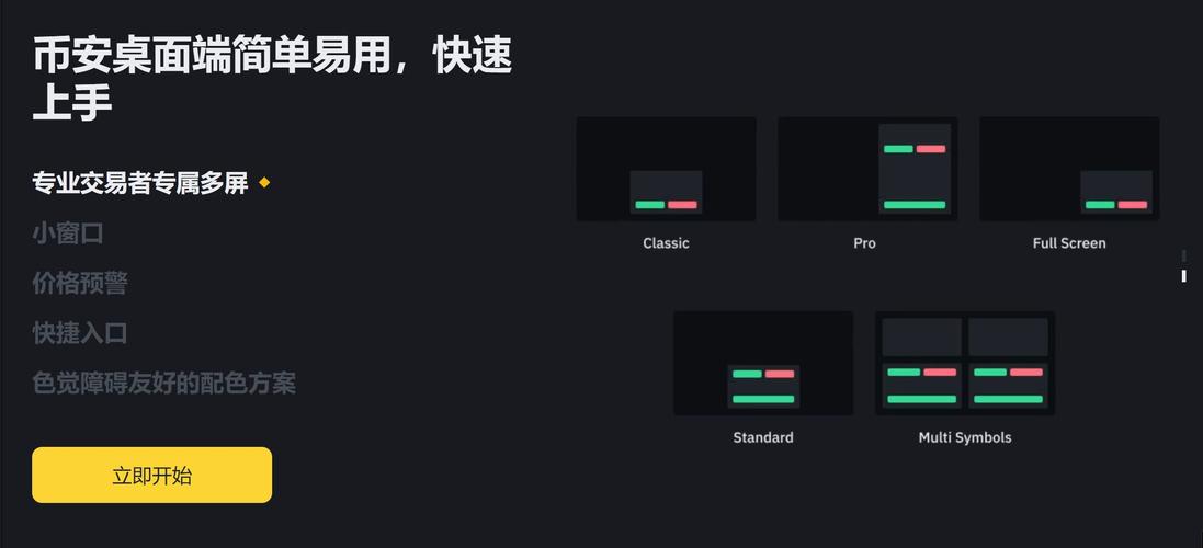 币安宝平台评测，安全性、功能与市场表现深度解析