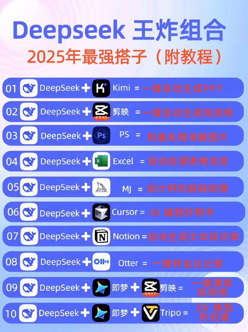 深度解析Deepcoin交易所，安全性与交易体验一览