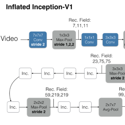 99Pool认证流程详解，快速上手指南