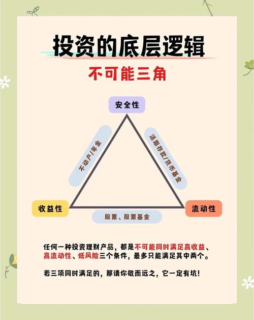 元界熵币深度解析，前景与风险并存，投资需谨慎