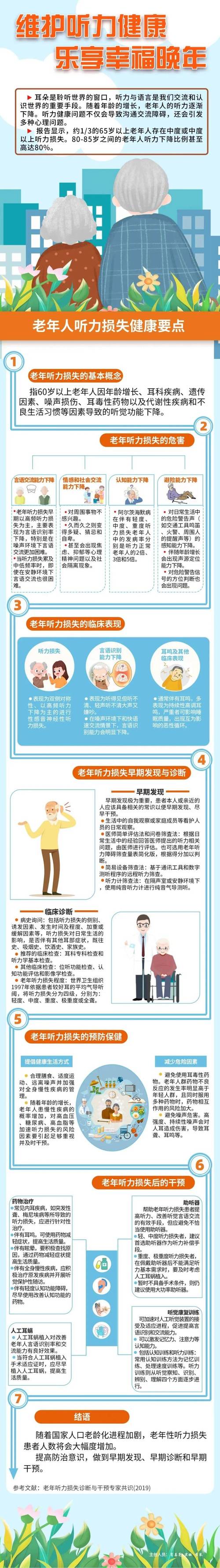 慈音近况详述，健康、工作及公益活动最新动态