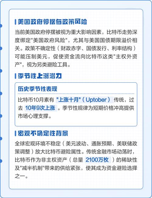 比特币支撑因素分析，技术、市场与政策解读
