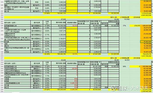 coinlist交易所评测，安全性、功能性与市场表现一览